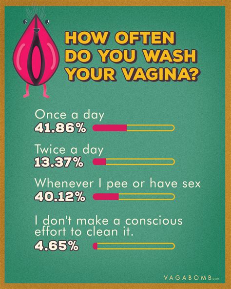 indian vaginas|Types Of Indian Vagina